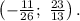 \left( -\frac{11}{26} ;\ \frac{23}{13}\right).