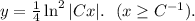 y = \frac14 \ln^2 |Cx|.\ \ (x \geq C^{-1}).