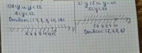 11 ДОМАШНЕЕ ЗАДАНИЕЗапиши двойным неравенством, отметьна луче множество решений и запиши егос фигурн
