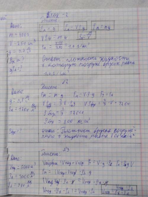 ФИЗИКА! Задачи по теме «Условия плавания тел».№1. Брусок массой 400 г плавает в жидкости так, что по