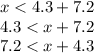 x < 4.3+7.2\\4.3 < x+7.2\\7.2 < x+4.3