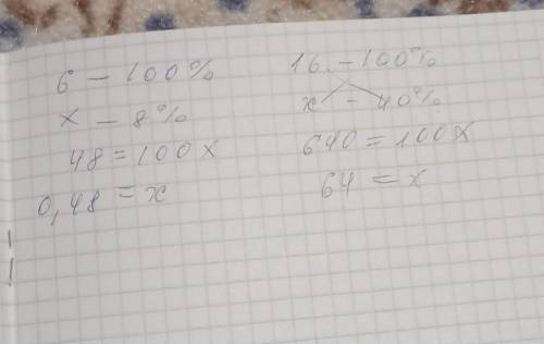 Найдите 8% от 6 кг; 40% от 16 кг; 300% от 75 л ​