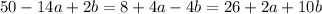 50 - 14a + 2b = 8 + 4a - 4b = 26 + 2a + 10b