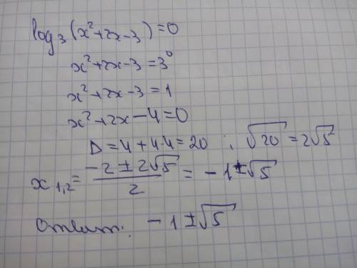 Log3(x^2+2x-3) Решите с расписанным решением.