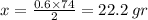 x = \frac{0.6 \times 74}{2} =22.2 \: gr