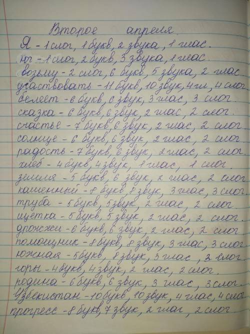 207. Сделайте фонетический разбор слов и разделите их на три группы. В первую групу запишите слова,