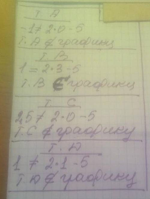 Чи належать графіку функції, заданої формулою y= 2x-5, точки А(0;-1) В(3;1) С(2,5;0) Д(1;1)