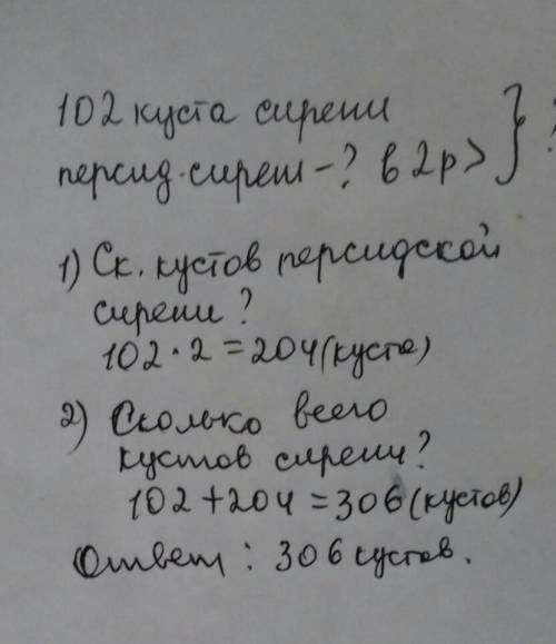 6. Определи, какие данные тебе потребуются для ответа на вопросы задач. Реши их.а) В саду растёт 20