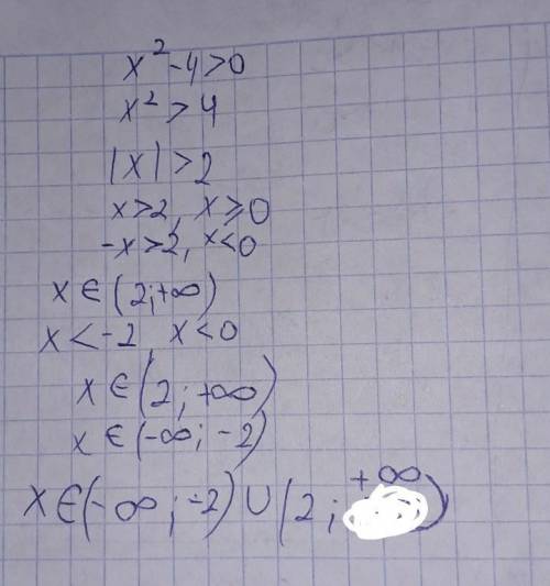 Решите неравенства все 6. ​