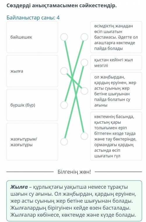 Сөздерді анықтамасымен сәйкестендір. Байланыстар саны: 4бәйшешекөсімдіктің жаңадан өсіп шығатынбаста