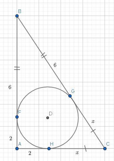 Точка дотику кола, вписаного в прямокутний трикутник, ділить його катет на відрізки 2 см і 6 см. Зна