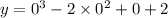 y = 0 {}^{3} - 2 \times 0 {}^{2} + 0 + 2