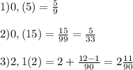 1)0,(5)=\frac{5}{9} \\\\2)0,(15)=\frac{15}{99}=\frac{5}{33}\\\\3)2,1(2)=2+\frac{12-1}{90}=2\frac{11}{90}