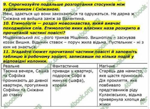 ТУТ НЕ СЛОЖНО ПРОСТО НАПИШИТЕ ОТВЕТЫ НА 9 И 11​( укр лит твір - русалонька з 7-В)