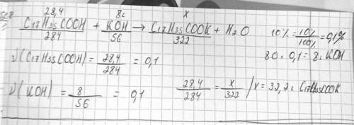 Яку масу стеарату калію можна добути внаслідок взаємодії стеаринової кислоти масою 28.4 г та розчину