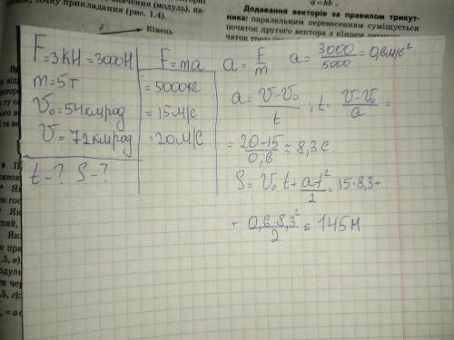Під дією сили 3 кН швидкість автомобіля масою 5т зросла з 54км/год до 72км/год. Визначити шлях і час
