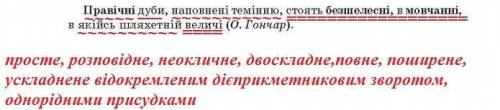 Будь ласка до іть! Синтаксичний розбір речення: Правічні дуби, наповнені темінню, стоять безшелесні,