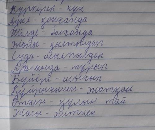 Здравствуйте выполнить это задание. Буду очень благодарна!​