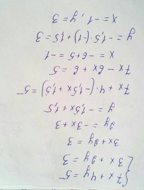 7x+4y=5 3x+2y=3 решить методом розв‘язування систем лінійних рівнянь методом підстановки очень решит