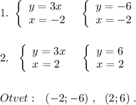 1.\ \left\{\begin{array}{l}y=3x\\x=-2\end{array}\right\ \ \left\{\begin{array}{l}y=-6\\x=-2\end{array}\right\\\\\\2.\ \ \left\{\begin{array}{l}y=3x\\x=2\end{array}\right\ \ \left\{\begin{array}{l}y=6\\x=2\end{array}\right\\\\\\Otvet:\ \ (-2;-6)\ ,\ \ (2;6)\ .