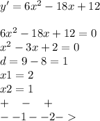 y '= 6 {x}^{2} - 18x + 12 \\ \\ 6 {x}^{2} - 18x + 12 = 0 \\ {x}^{2} - 3x + 2 = 0 \\ d = 9 - 8 = 1 \\ x1 = 2 \\ x2 = 1 \\ + \: \: \: \: - \: \: \: \: + \\ - - 1- -2 -