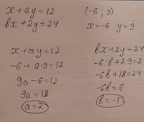 Дано систему рівнянь х+ау = 12,bx + 2y = 24.Відомо, що пара чисел (-6; 9) є її розв'язком.Відшукай з