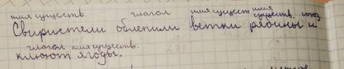 Задание 4 номер 283 Над каждым словом напишите, какой частью речи оно является. Запишите, какие из и