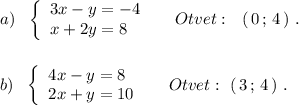 a)\ \ \left\{\begin{array}{l}3x-y=-4\\x+2y=8\end{array}\right\ \ \ \ Otvet:\ \ (\, 0\, ;\, 4\, )\ .\\\\\\b)\ \ \left\{\begin{array}{l}4x-y=8\\2x+y=10\end{array}\right\ \ \ \ Otvet:\ (\, 3\, ;\, 4\, )\ .