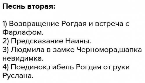 Составьте простой план из поемы Руслан и Людмила песнь 3.​