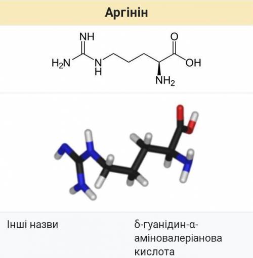 Яке середовище утворює розчин аргініну у вод ​