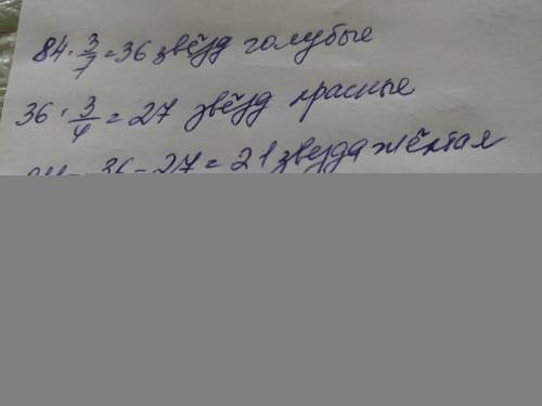 решить задачу! В обсерваторії досліджували 84 зірки. З них 3/7 усіх зірок виявились блакитними, 3/4