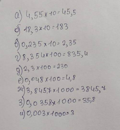 Найдите значение произведения: а) 4,55 × 10б) 18,3 × 10в) 0,235 × 10г) 8,354 × 100д) 2,3 × 100е) 0,0