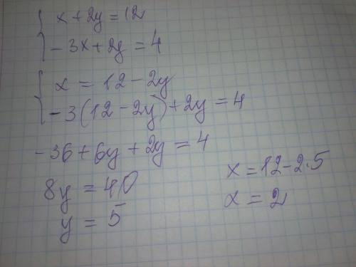 {x+2y=12 -3x+2y=4 вкажіть відповідь,де вірно виконана підстановка​