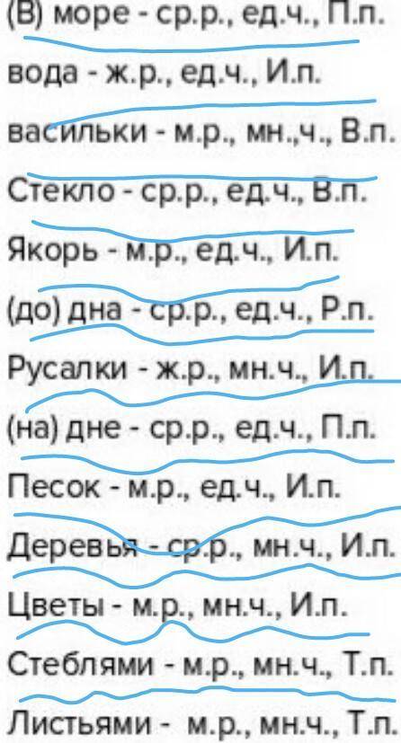 2 Выпишите из текста имена существительные. Укажите их падеж, м.и число. Определите тип речи.В откры