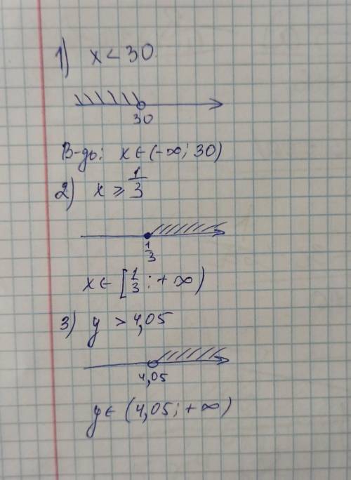 1)1/6x<52)1-3x< или =03)5(у-1/2)-4,6>3у+1​