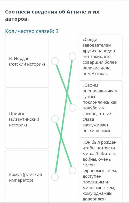 Соотнеси сведения об Аттиле и их авторов.Количество связей: 3В. Иордан(готскийисторик)«Средизавоеват