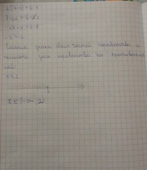 Реши неравенство 2(4 - x) > 6 - x.