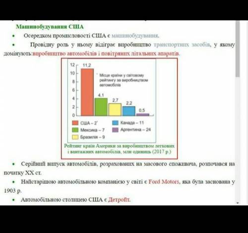 Визначальні чинники розвитку машинобудування США Канади та Бразилії​