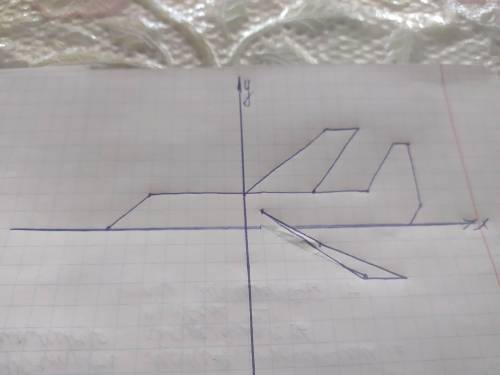 начертить самолёт с этими координатами​
