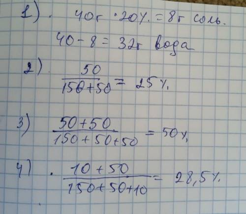 БЫСТРЕЕ!! Задача № 1.Вычислите массу воды и соли, необходимые для приготовления 40 г 20% раствора. З