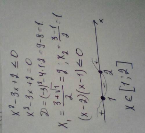 Решите неравенство:х²-3х+2≤0х²-1/2х+1/10≤0​