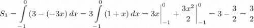 \displaystyle S_1=\int\limits^0_{-1} {(3-(-3x)_ } \, dx =3\int\limits^0_{-1} {(1+x)_ } \, dx=3x\bigg |_{-1}^0+\frac{3x^2}{2} \bigg |_{-1}^0=3 -\frac{3}{2} =\frac{3}{2}