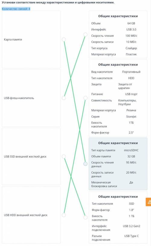 Цифровые носители информации. Урок 2Количество связей: 4 информатика​