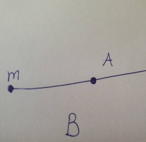 Дана прямая m и точки A и b в не ее ,постройте на прямой m точку равноудоленную от точек A и B​