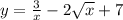 y = \frac{3}{x} -2\sqrt{x} + 7