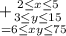 { +{{ 2 \leq x \leq 5} \atop {3\leq y\leq 15}} \right.\\{ {={6\leq xy\leq 75} \atop