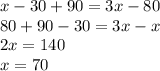 x - 30 + 90 = 3x - 80 \\ 80 + 90 - 30 = 3x - x \\ 2x = 140 \\ x = 70