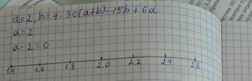 Найди значение выражение а=2 в=430×(а+в)-15в+6а​