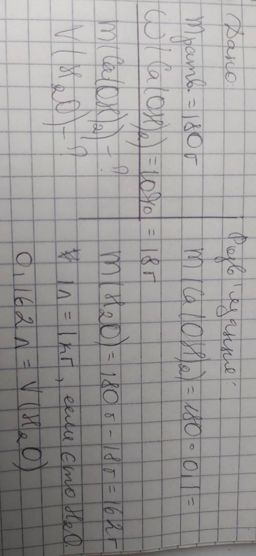 определите массу кальций гидроксида Са(ОН)2 и обьем воды, необходимые для приготовления раствора мас