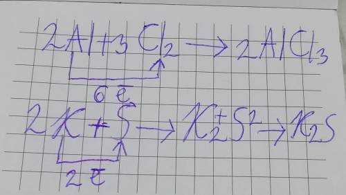 Составить схемы образования AlCl3; К2S